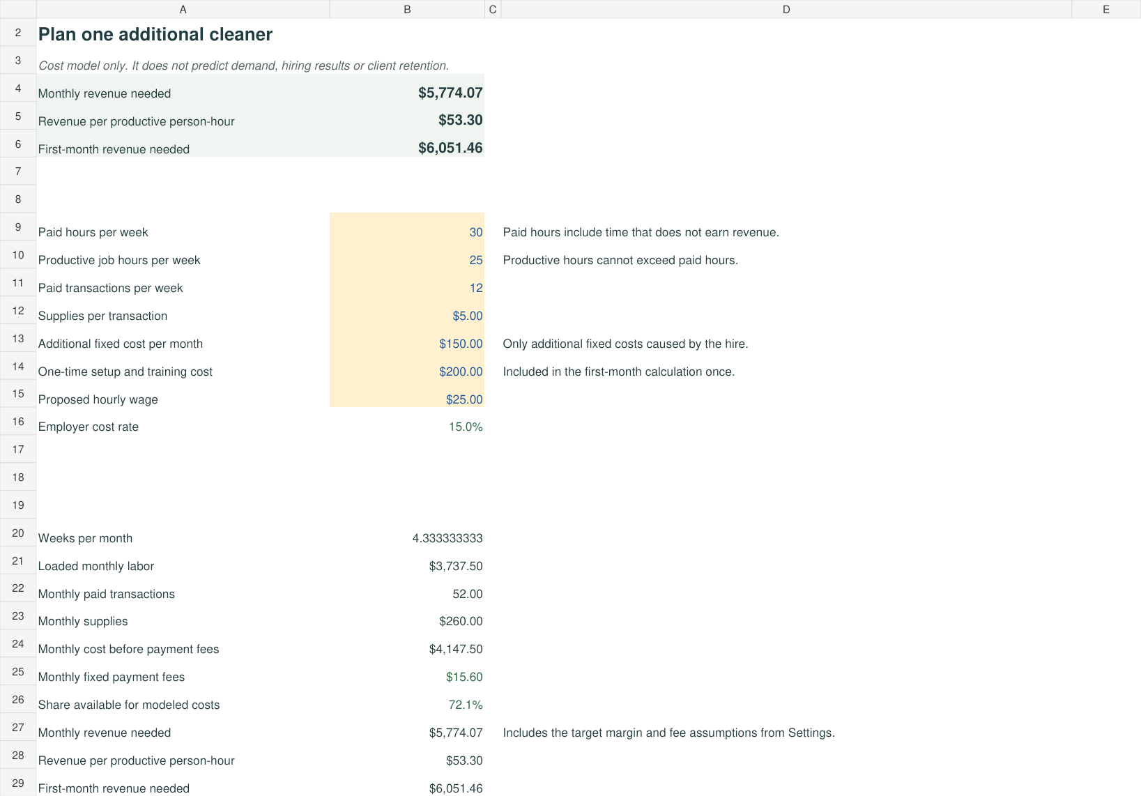 Hiring tab of the MaidBench workbook with fictional sample data
