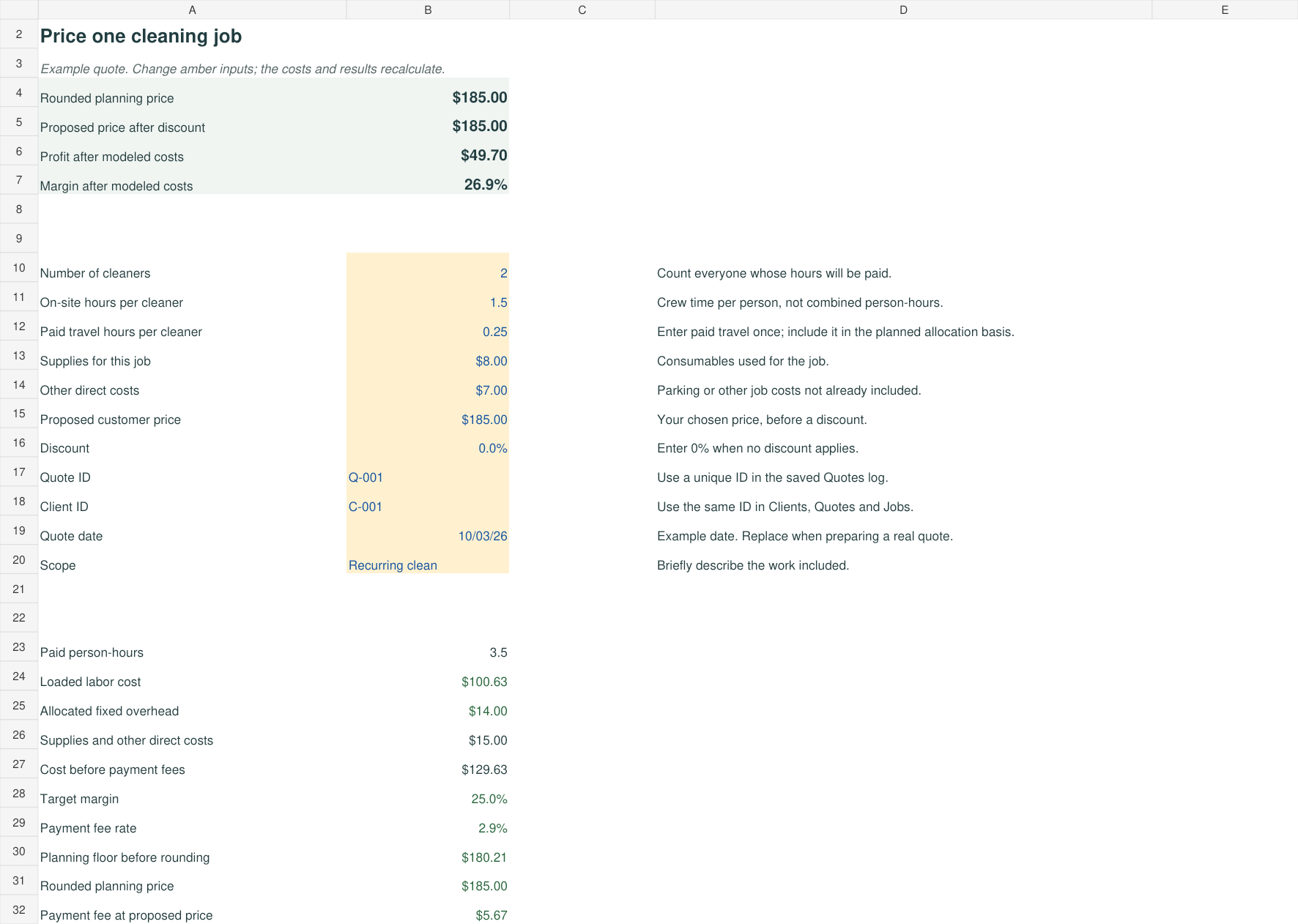 Quote worksheet showing fictional pricing inputs and modeled profit